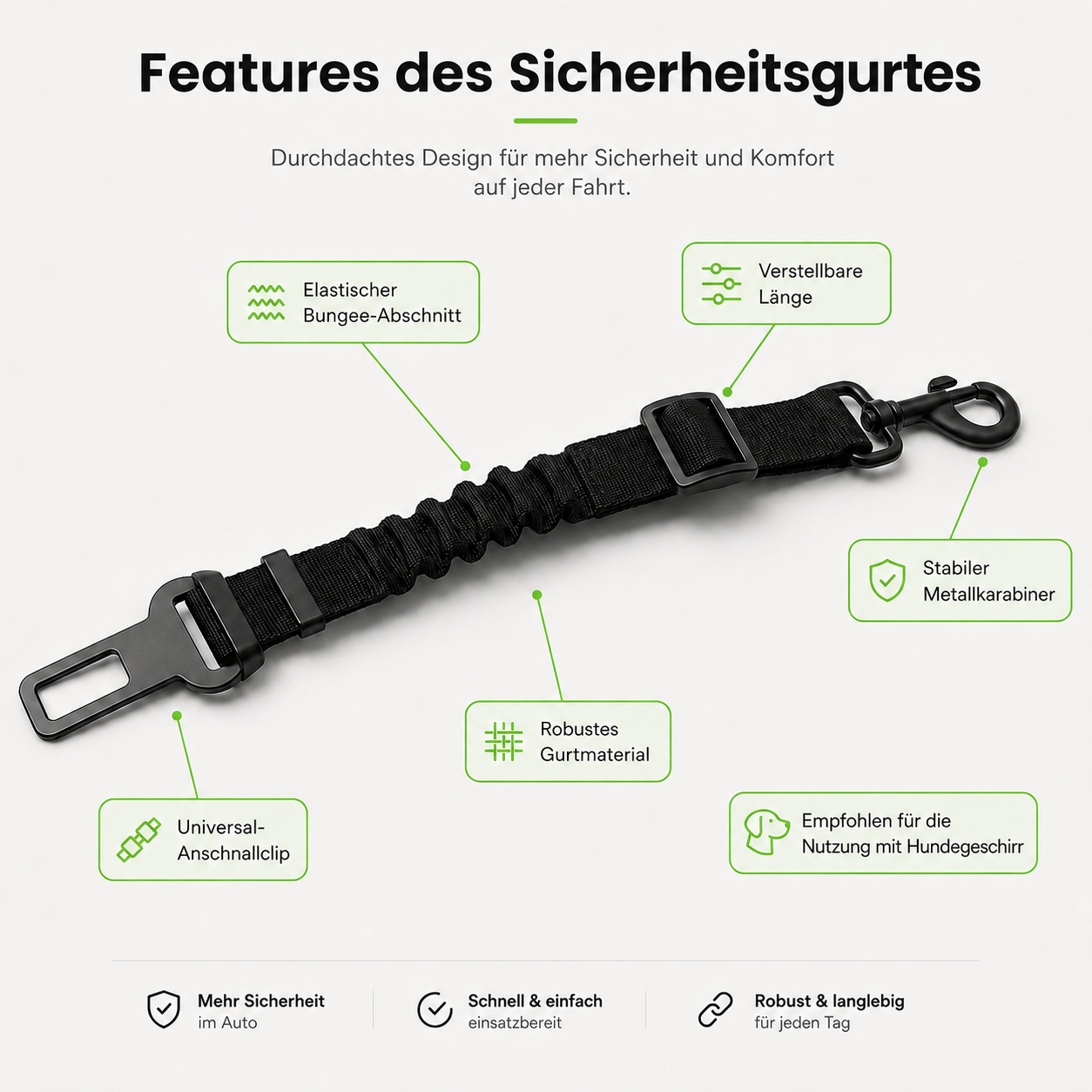2-Hunde Sicherheitsgurt-Set
